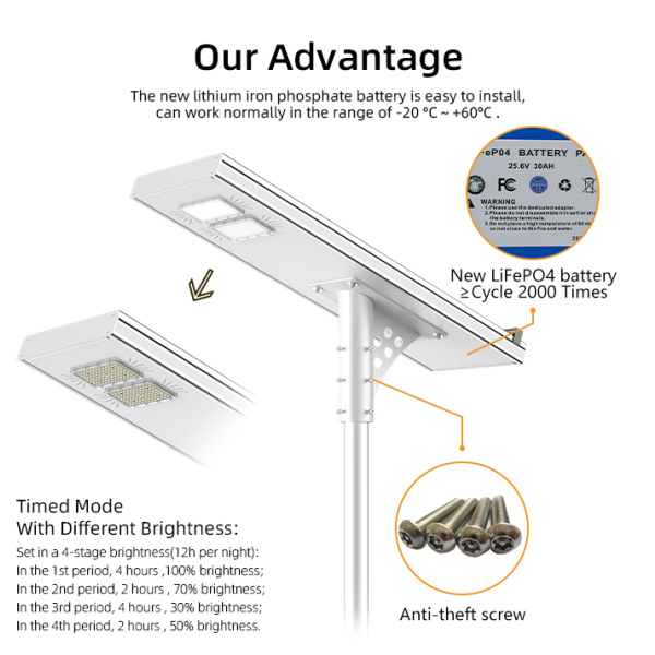 Self-Cleaning All In One Solar Street Light BST-AIO-6040P-S02-CL