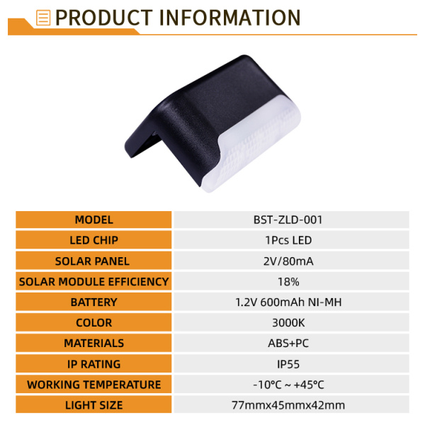 Solar Deck Lights-BST-ZLD-001